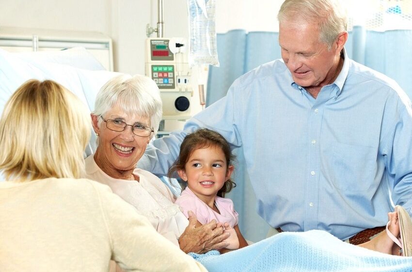  Proposta regula visita de crianças a pacientes internados