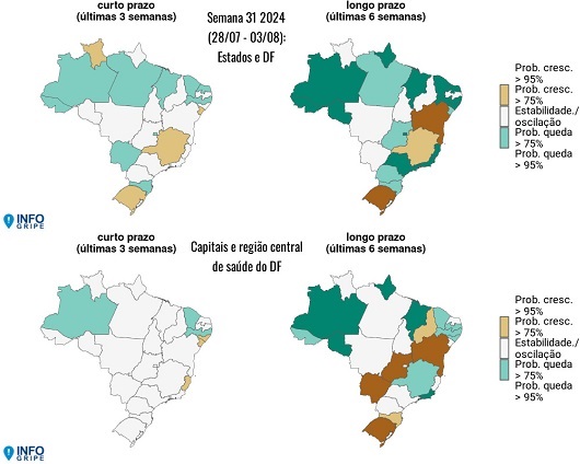 https://agencia.fiocruz.br/infogripe-aumentam-internacoes-de-idosos-por-covid-19